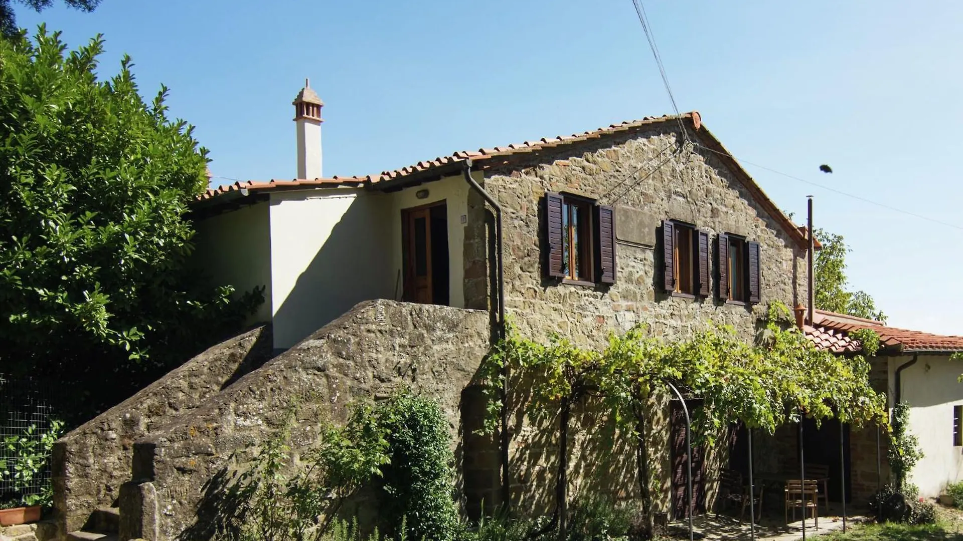 Lovely Estate Not Far From Florence With Olives Trees Poggio Alla Croce